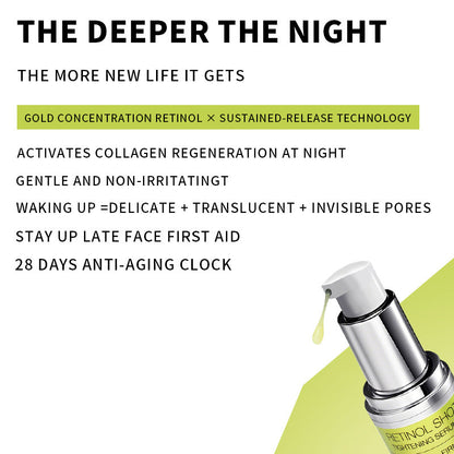 Retinal Booster 15ml + Retinol Serum 30ml
